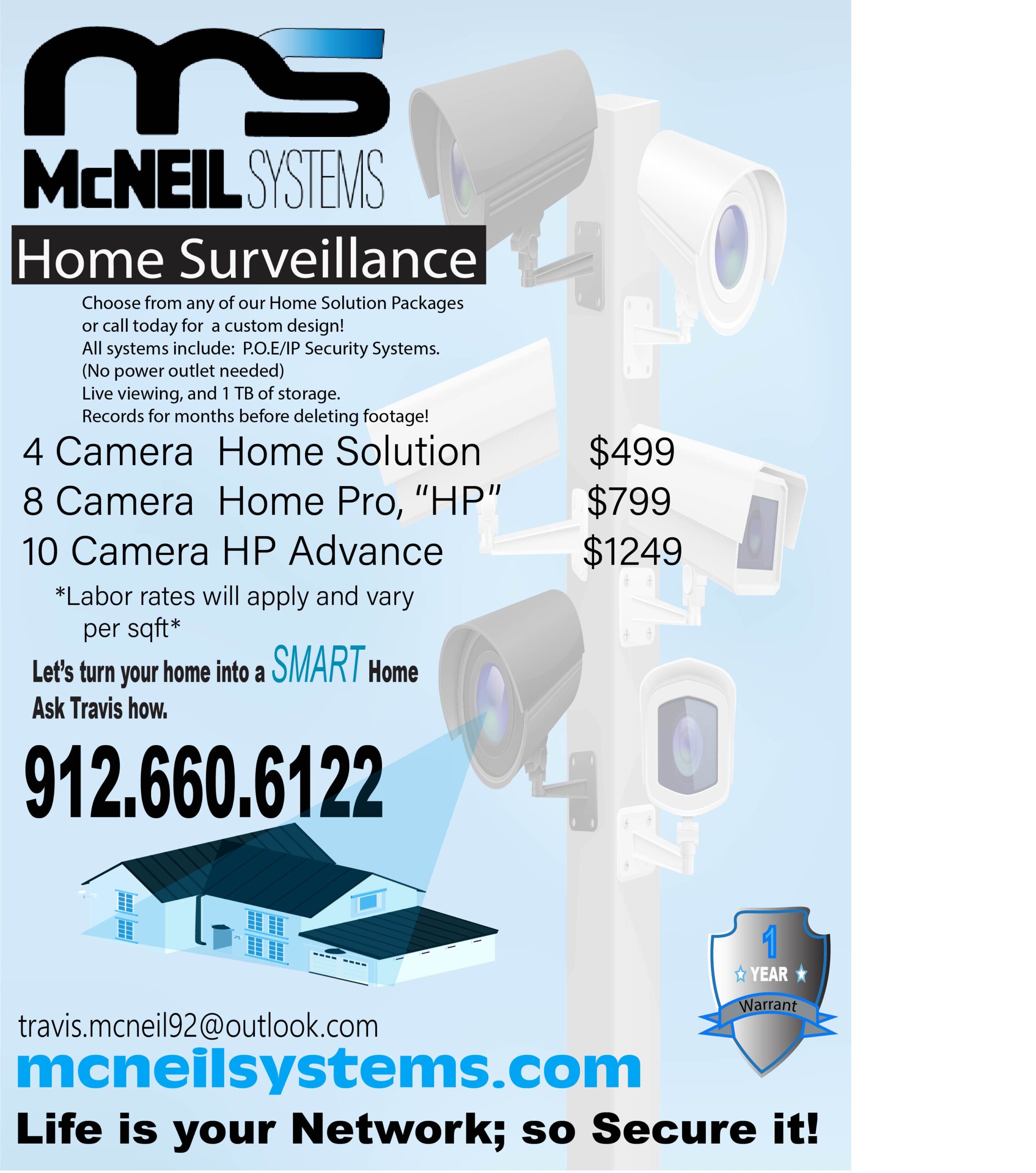 Security Systems Sale